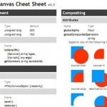 html5-Canvas-sheet1