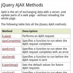 jQuery References