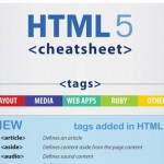 ultimate HTML5 Cheat Sheet