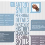 free_one_page_resume