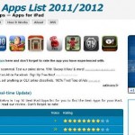 best-ipad-list