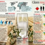 Glass Half Empty – The Coming Water Wars