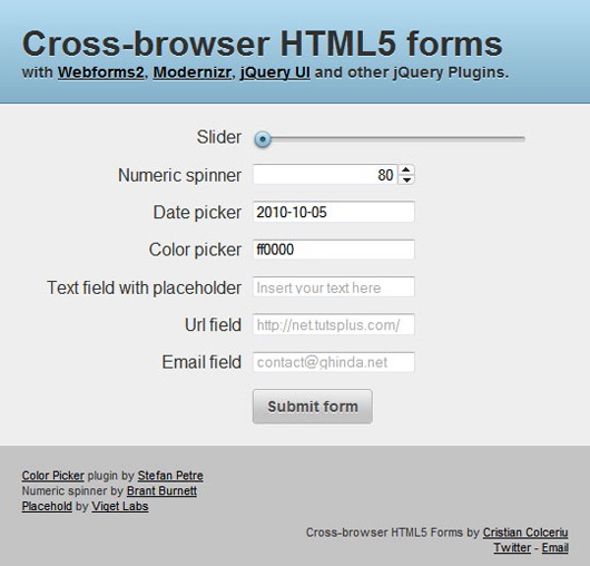 How to build Cross Browser HTML5 Forms