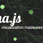 sigma_js