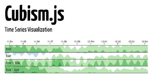 cubism_js