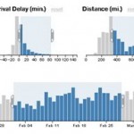 cross-filter-javascript