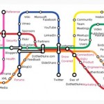 subway-map-jquery