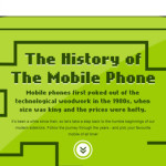 The History of Mobile Phones thumbs