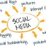 social-media-marketing-strategy