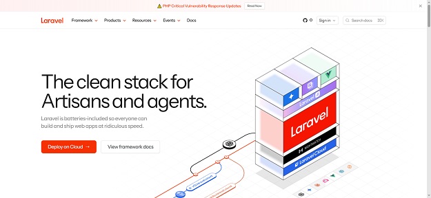 best php frameworks