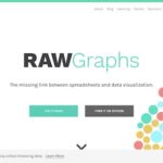 raw graphs